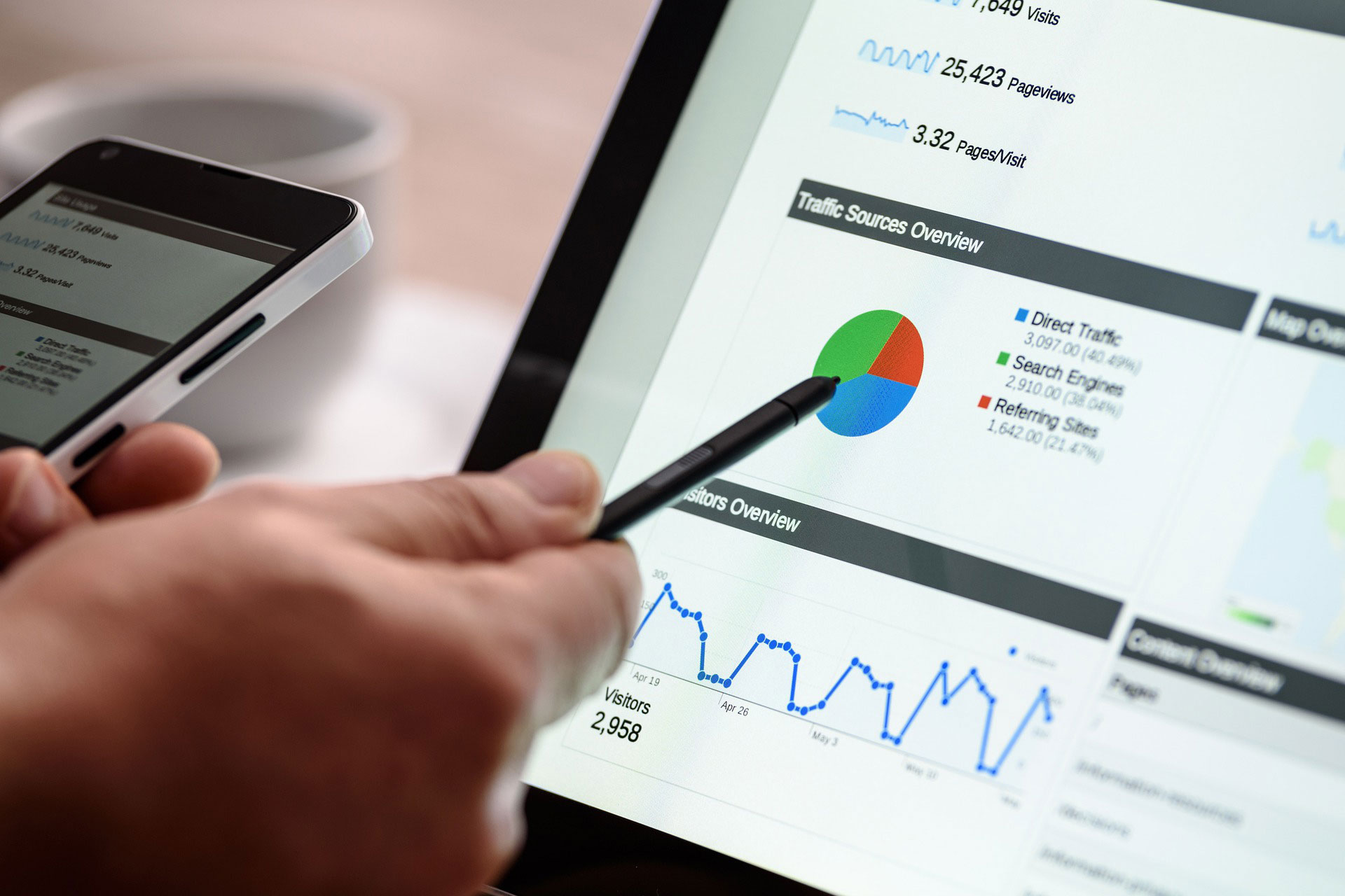 Digitales-Marketing